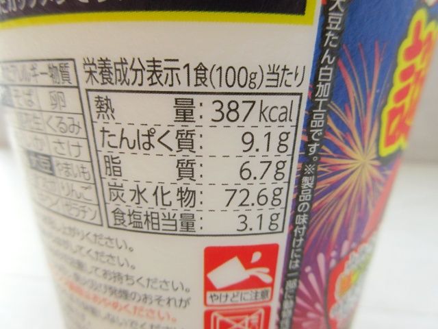 謎うなぎ丼のカロリー表