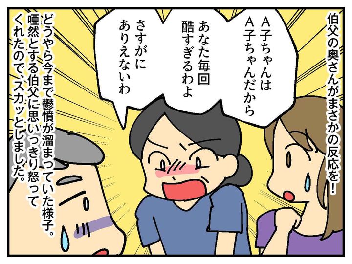 画像4: 男尊女卑な伯父