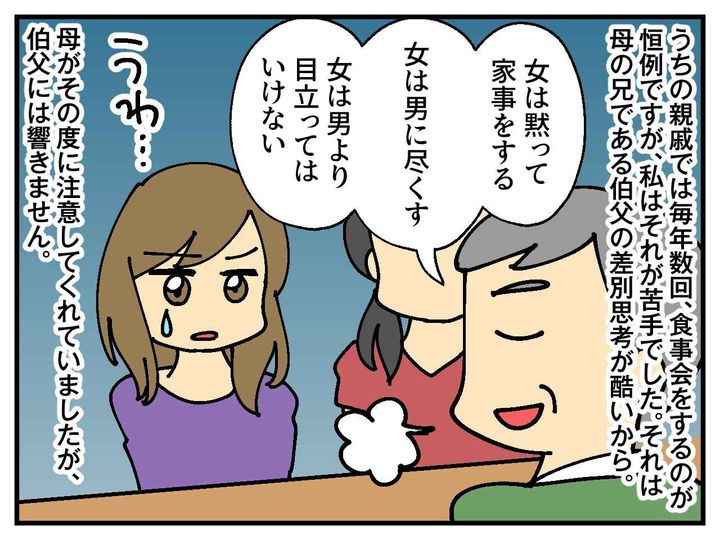 画像1: 男尊女卑な伯父