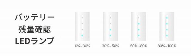 バッテリーの残量確認ができるLEDランプ