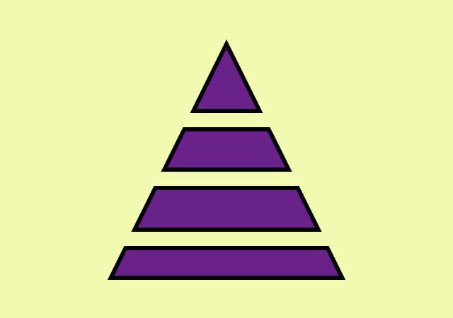 努力が必要なこと 心理テスト