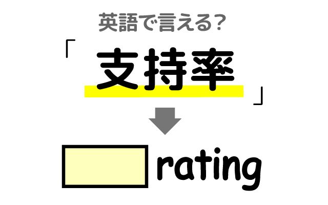 英語で【支持率】は何て言う？「野党」などの英語もご紹介