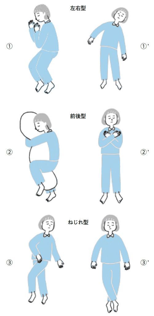 左右型、前後型、ねじれ型の寝相