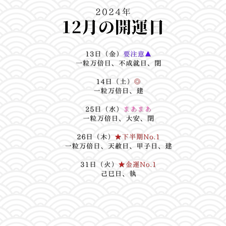 12月開運カレンダー