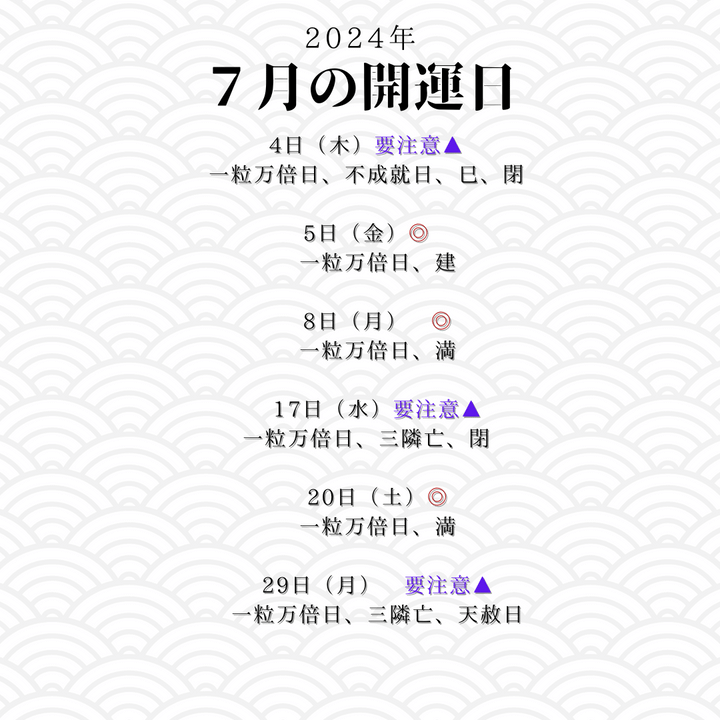 7月開運日