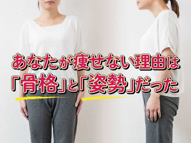 「骨格」と「姿勢」