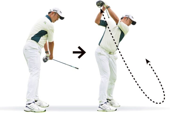 スライスをフェードに、フックをドローに変える素振りとは？目澤コーチが解説