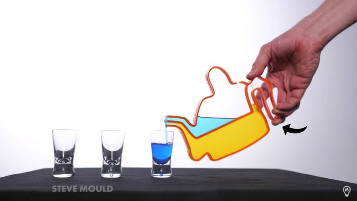 押さえる穴の位置で、注ぎ分けをコントロール