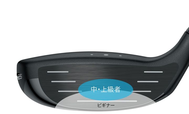 FW・UTはどう選ぶ？出やすいミスをシャフト選びで解消しよう