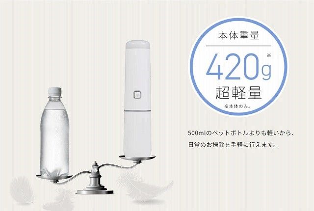 疲れにくい超軽量設計