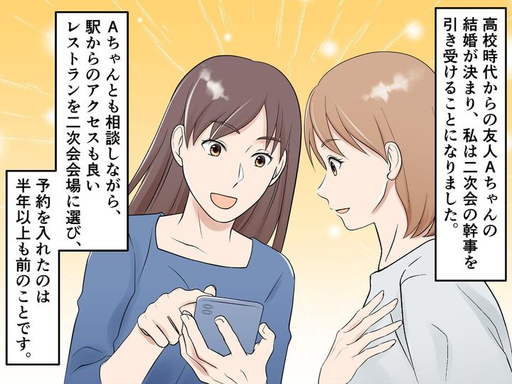 画像1: 友人の結婚式の二次会