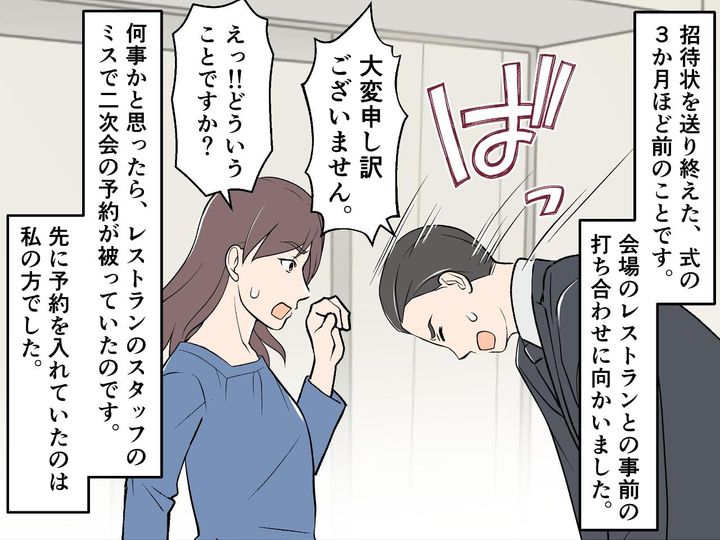 画像2: 友人の結婚式の二次会