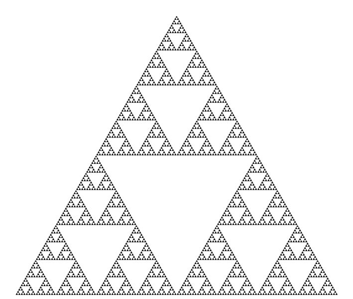 シェルピンスキーのギャスケット