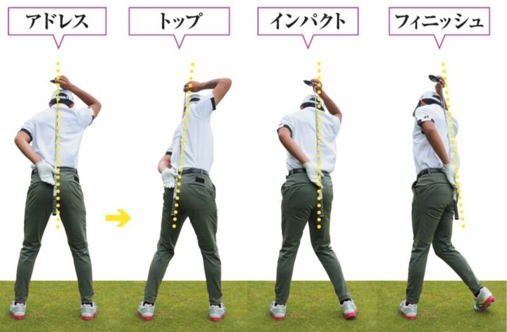 マン振りは絶対にNG！FWでミート率をアップする方法