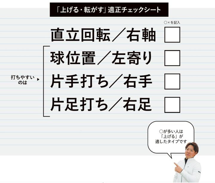アプローチは“転がす”か“上げる”かどっち？適正を診断する方法を解説