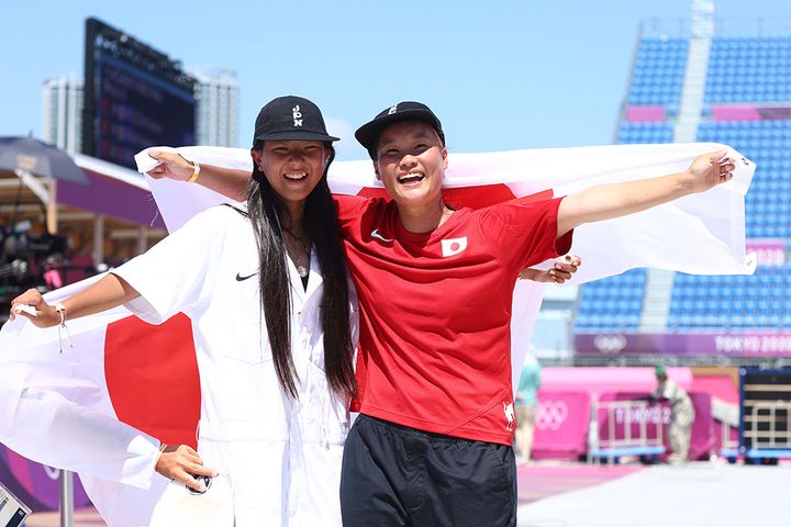 四十住さくら（右）と開心那（C） ロイター