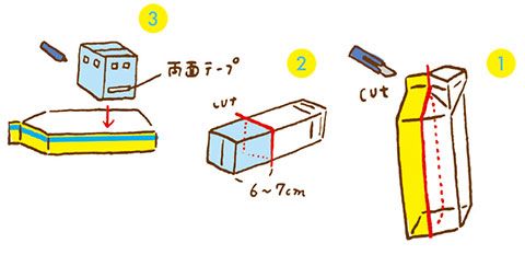 牛乳パックやペットボトルを使って。子どもの遊びのプロに教わる、おうちでできる「水遊び」の画像2