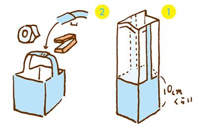 牛乳パックやペットボトルを使って。子どもの遊びのプロに教わる、おうちでできる「水遊び」の画像5