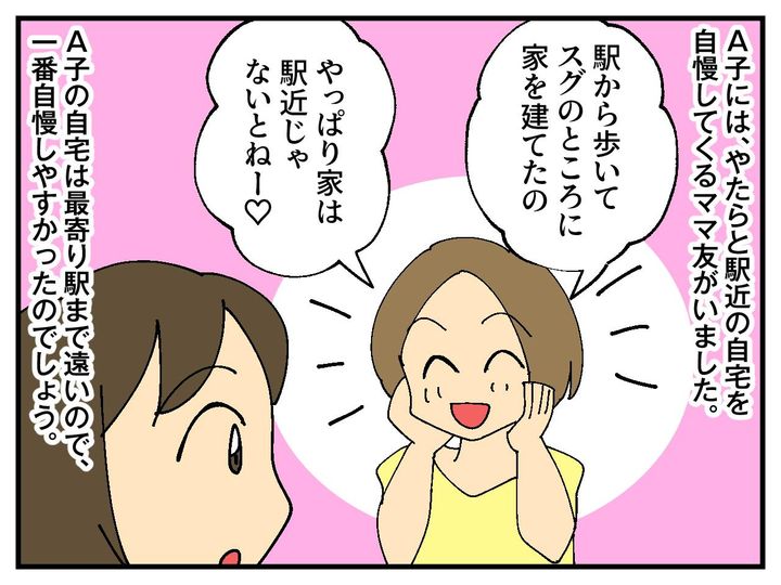 画像1: 駅近の家自慢