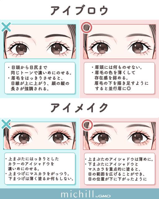 中顔面短縮メイク NG＆OKテクニック アイメイク アイブロウ