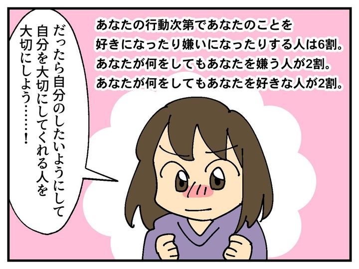 画像4: 過去の経験
