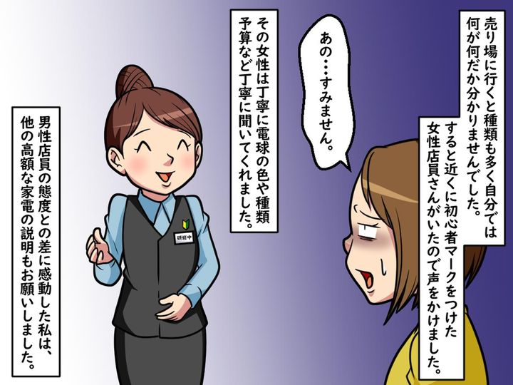 画像2: 電球を買いに行ったのですが……