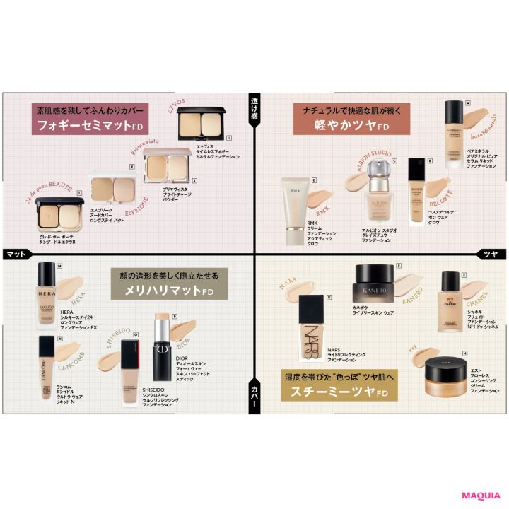 長井かおり 名品 ファンデーション