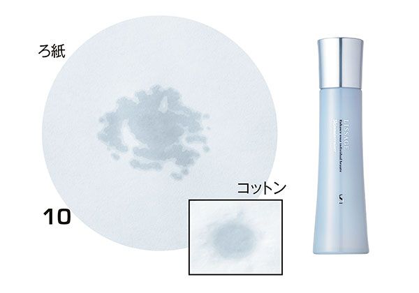 10：リサージ／ろ紙、コットン