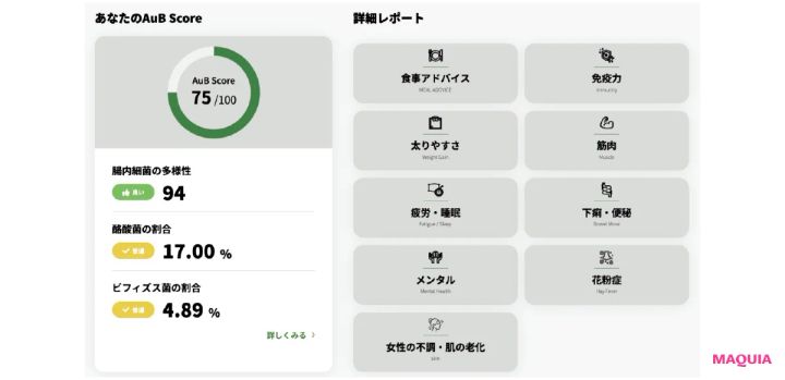 パーソナライズ美容最前線。コスメ、下着、腸内環境etc.「私」を知るための診断を_21