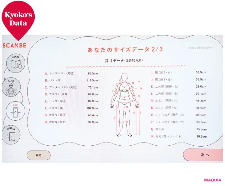 パーソナライズ美容最前線。コスメ、下着、腸内環境etc.「私」を知るための診断を_10