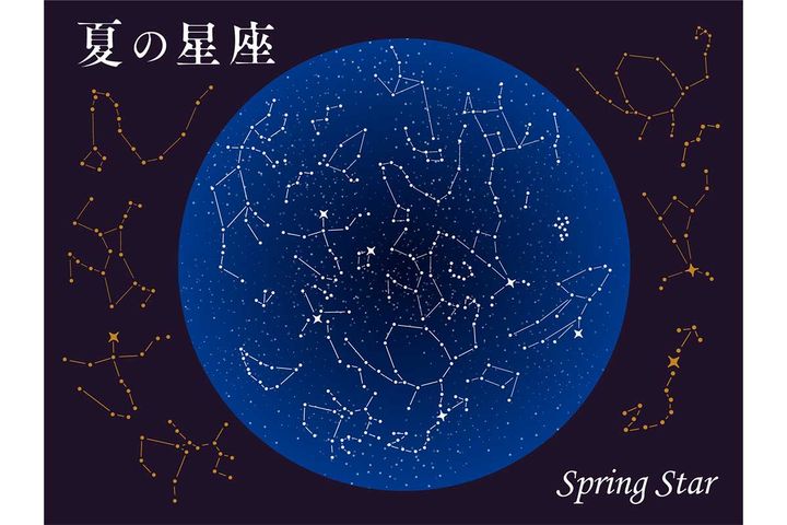 空に輝く夏の星座