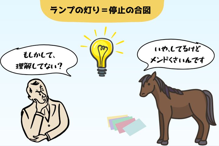 判断ミスした方が報酬を得る労力が少なくて済む？