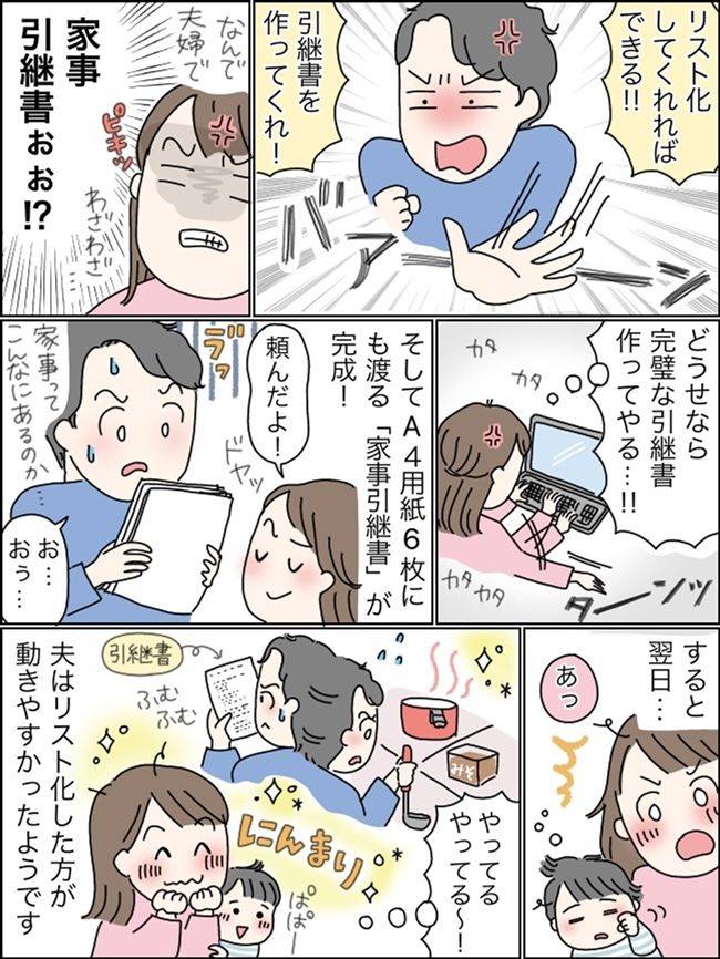 家事を始めたまさかのきっかけとは？