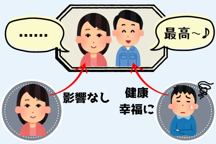 既婚男性は未婚の男性に比べて、健やかに年を重ねる可能性が2倍高い。女性は特に影響がない。