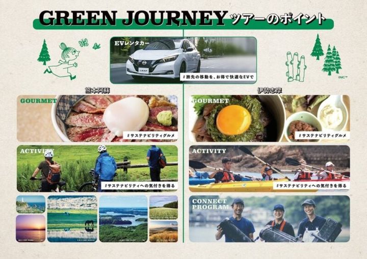 グリーンジャーニー