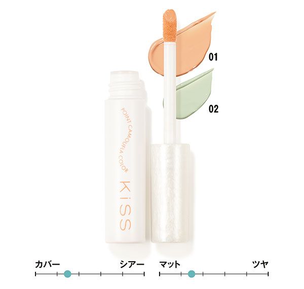 ポイント カモフラカラー