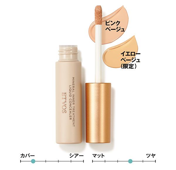 ミネラルインナートリートメントリキッドコンシーラー