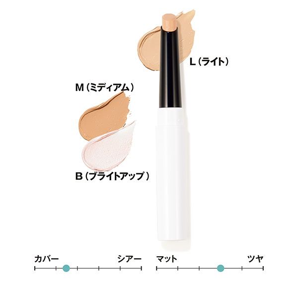 ビューティフォルムマジック