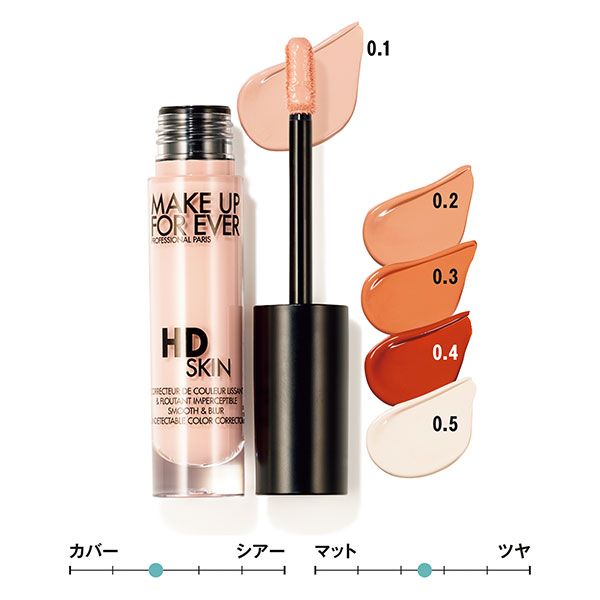 HDスキン カラーコレクター