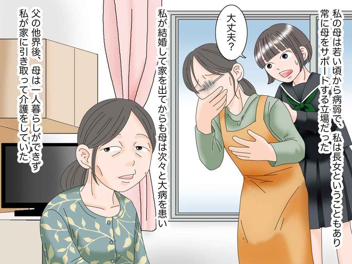 画像1: 母のサポートをする立場