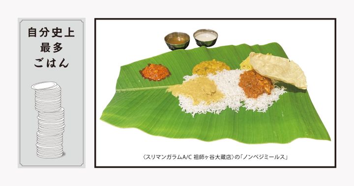 鈴木貴之の自分史上最多ごはん：〈スリマンガラムA/C 祖師ヶ谷大蔵店〉の「ノンベジミールス」