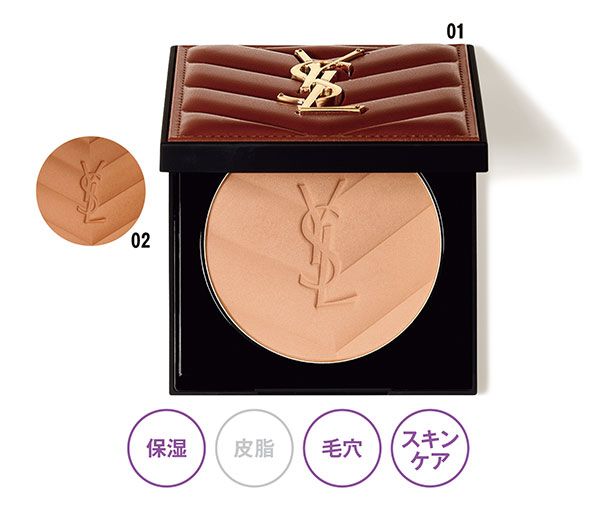 オールアワーズ ハイパーブロンザー