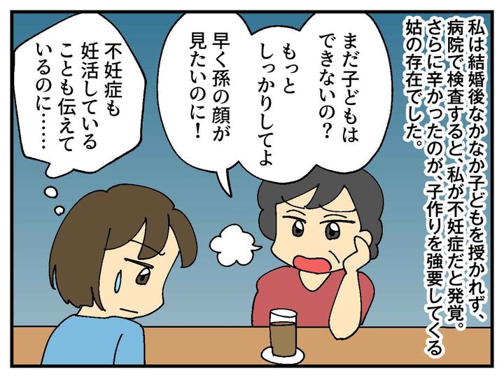 画像1: 不妊症で妊活中