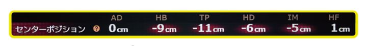 「10ヤード飛距離が伸びた」話題の“AIスイング診断”を試してみた！