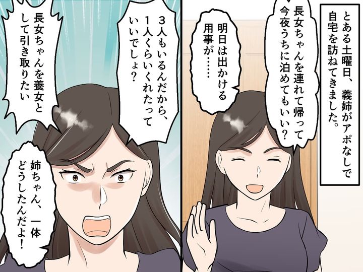 画像2: 私の長女“だけ”をかわいがる独身の義姉