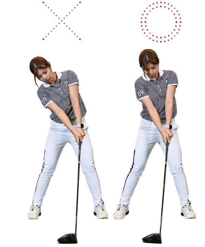 400万以上のデータからスイング解析！“体の数値化”で上達スピードが早くなる