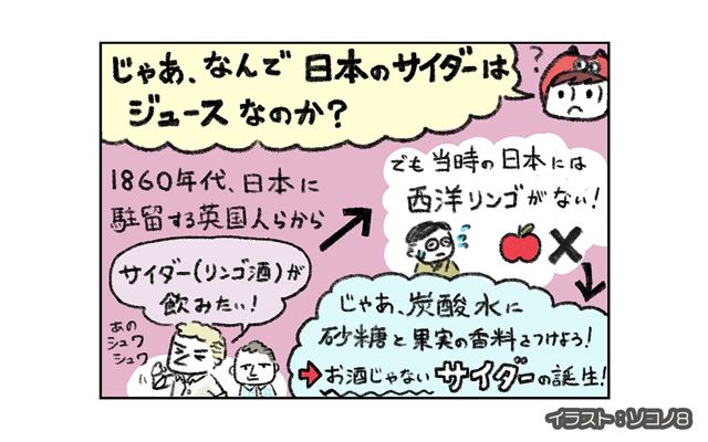 ロンドン4コマ日記[#30]