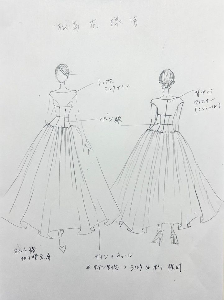 デザイン画はボディの切り替えが異なる2つのパターンを描いてもらい、デザインを検討した