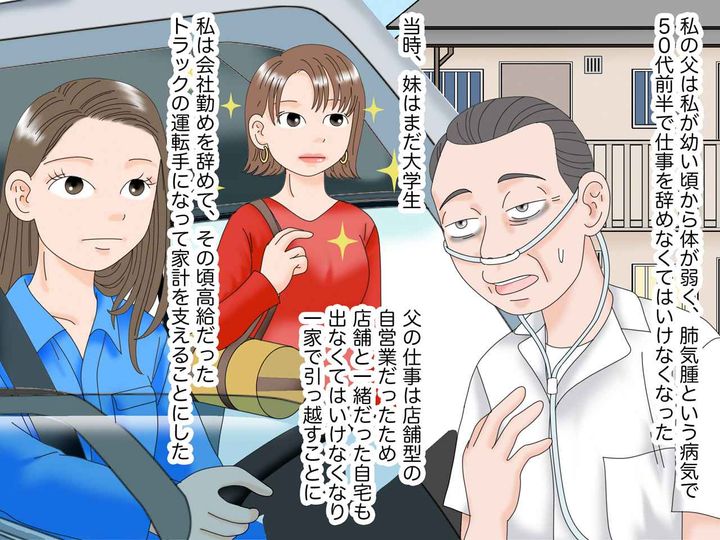 画像1: 病弱な父の代わりに働く