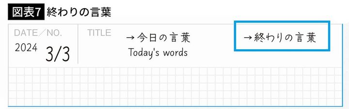 【図表7】Look Back！ 1日を振り返ろう